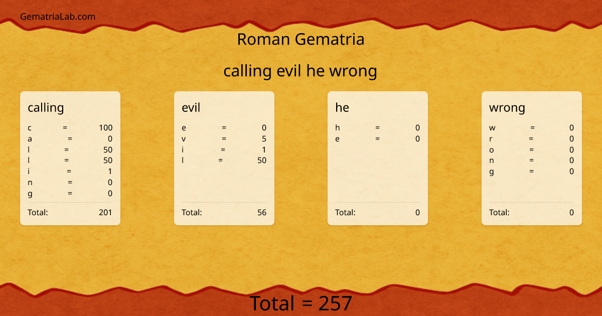 calling evil he wrong in roman Gematria